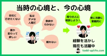 ミスから学ぶ！1億円以上の損失から得た教訓とは？ミスを認め、前向きに進むためのヒント！