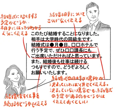 結婚報告、何から始めたらいい？マナーとは！？