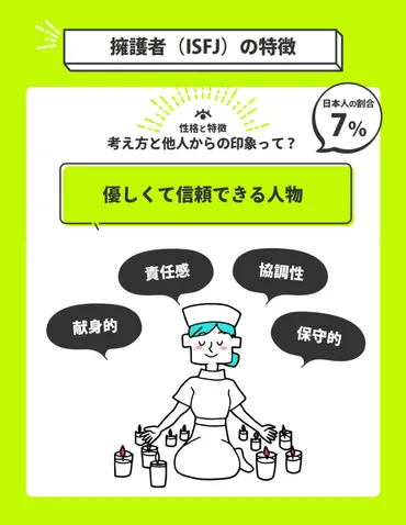 MBTI診断】ISFJ（擁護者）の特徴・性格・相性（恋愛や友達）のいい人を紹介 – どこコレ