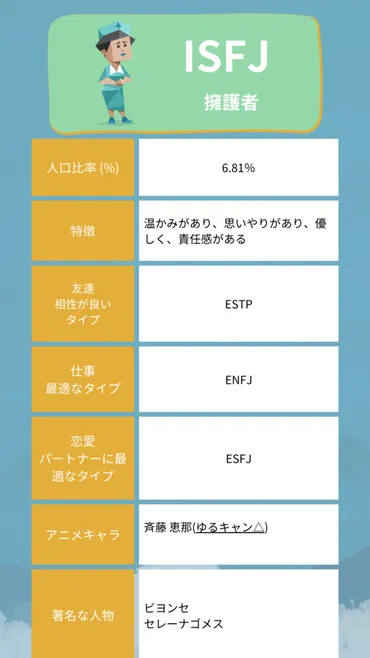 ISFJタイプあるある全解説！恋愛傾向、仕事選択まで詳しく紹介 