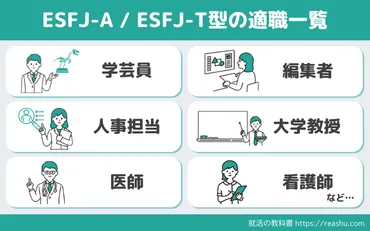 MBTI診断】ESFJ(領事官型)の向いてる職業/適職11選 