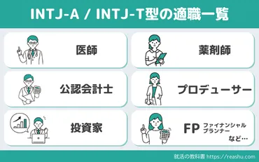 MBTI診断】INTJ(建築家型)の向いてる仕事/適職11選 