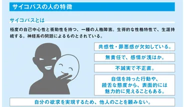 サイコパスって、実は身近にいる？｜知っておきたいサイコパスと社会の関わりサイコパスとは一体何者なのか!?