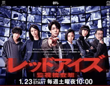 亀梨和也主演『レッドアイズ 監視捜査班』は「トラウマレベル」!? 12.4％好スタートも、『ボイス』『絶対零度』設定被りに゛既視感゛訴える声も  (2021年1月25日) 