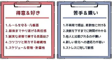 A型の特徴は？性格・恋愛傾向・仕事＆あるある10選を解説【血液型占い】 