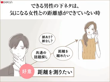 図解】できる男性が下ネタを言ってきたら？溺愛される女性なら「拒否」や「乗っかる」でもなく・・・【男性心理】