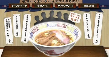 福島の小麦から作った麺なのかよ。人殺し」 作家の藤岡真氏がTOKIOラーメンに暴言、炎上し謝罪 