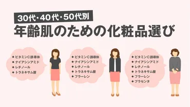 30代・40代・50代別】年齢肌のための化粧品選び 