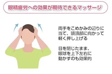 眼精疲労の対策（対処法・予防法）を紹介！症状や原因も徹底解説 