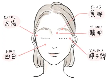 目の疲れをとるツボを知りたい！ 自分でできる疲れ目対策もチェック 