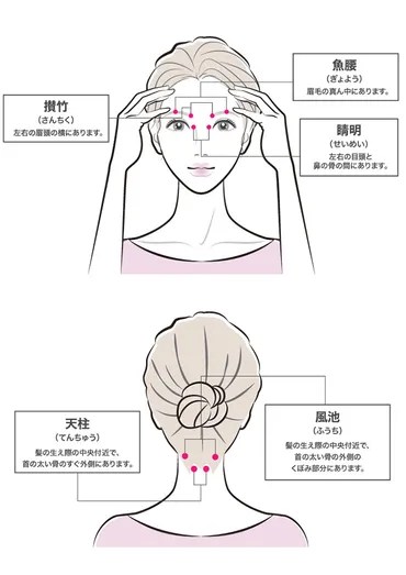 まぶたのむくみを今すぐなんとかしたい！ むくみの原因4つと、すぐできる解消法や日常的に行いたい予防法 