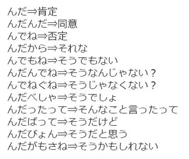 秋田弁の「んだ」の汎用性が高すぎる 秋田の人は実際に使いこなしているのか？ 