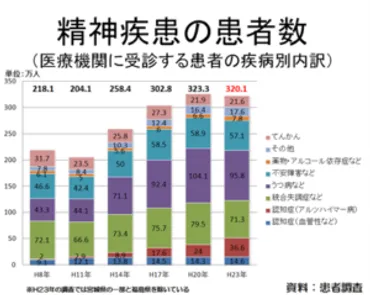 メンタルヘルス」心の健康と「運動」の関係とは（ココカラネクスト）