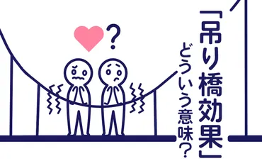 吊り橋効果」とはいったい何？ 恋愛における吊り橋効果について紹介 