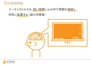 高速音読は本当に脳に良いの？高速音読の効果とは！？