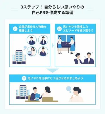 思いやりって、一体ナニ？仕事や人間関係で役立つ「思いやり」の真実！とは！？