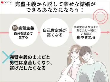 図解】完璧主義は結婚に向いていない？彼氏は完璧さは求めていない？【男性心理】