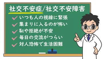 社交不安症って、実は身近な病気？克服できるってホント!?