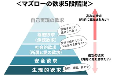 恩着せがましい人の特徴とは？ 無理やり恩を着せる人への対処法