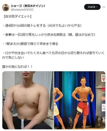 東京ホテイソン・ショーゴ、悲願 ボディビル大会で優勝 動画は減量影響で支離滅裂Ｖ報告/芸能/デイリースポーツ online