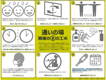 新型コロナ感染防止策をとって「通いの場」を開催し、地域高齢者の心身の健康確保を―長寿医療研究センター 