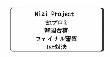 虹プロ2男子ファイナル審査後半/トモヤチーム対ハルチーム 