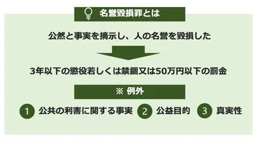 誹謗中傷の法的責任と、慰謝料請求された側の対応【弁護士解説】 