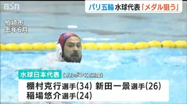 水球日本代表「メダルを狙う意識に変わってきた」ブルボンKZの3選手とコーチがパリ五輪に意気込み 