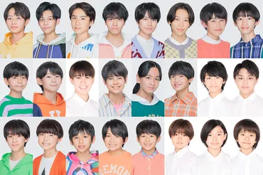 ミライBoys 24 入所日・生年月日 メンバーまとめ 