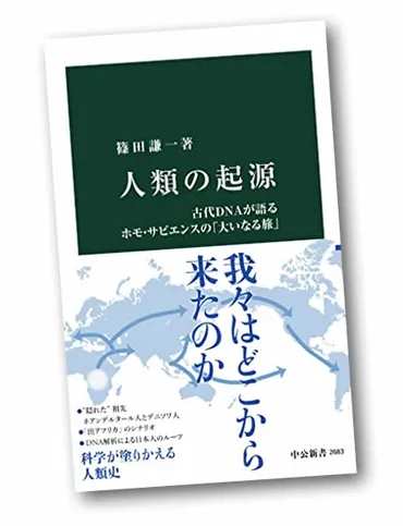 篠田謙一著『人類の起源』古代DNAが語るホモ・サピエンスの ...