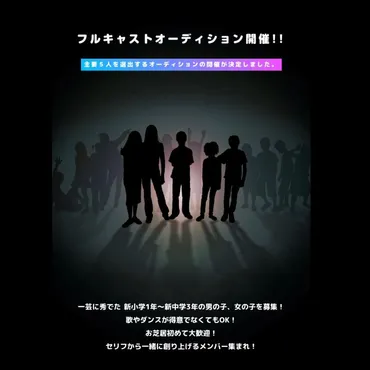 『舞台「ぼくと14人のボクの夏休み」オーディション、一体どんな子たちが選ばれたの？』舞台裏とは！？