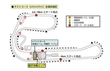 日産追浜工場のテストコースは、24時間テレビの募金ランの舞台裏！？聖地とは！？