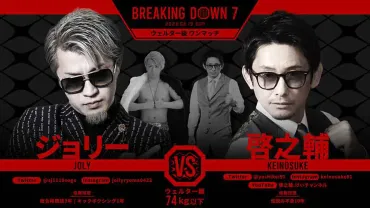 BreakingDown7】啓之輔、判定不服に批判相次ぎ゛ツイッター辞める ...