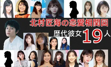 画像108枚】北村匠海の歴代彼女19人と伝説エピソード！！恋愛 ...