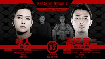 咲人 vs 高垣勇二 【 Breakingdown7 】 試合結果・レポート