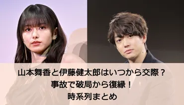 山本舞香と伊藤健太郎はいつから交際している？事故で破局から復縁！