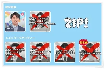 ZIPの呪いの意味は？伊藤健太郎や他の出演者に起きた問題や事件のまとめ！ 