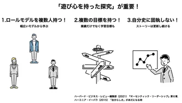 オーセンティック・リーダーシップ」の誤解？自分らしさをつくるために、ときに壊す必要性：連載「リーダーシップ教育の最前線」第9回 