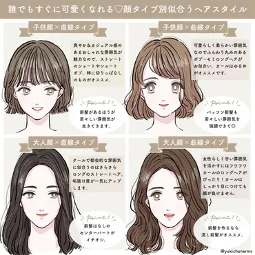 話題の顔タイプ診断でわかる！【4つの顔タイプ別】似合うヘアスタイル 