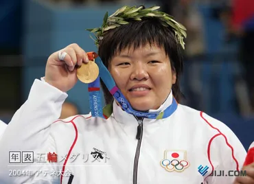 年表 アテネ五輪日本人メダリスト：時事ドットコム