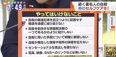 相次ぐ著名人の自殺、今こそ考えるべき゛命のセルフケア゛