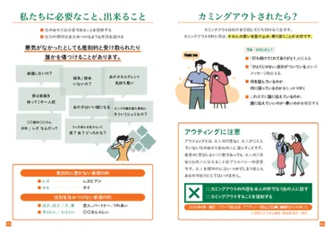 カミングアウトされたら？」LGBTの疑問に答える 