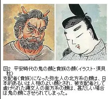 縄文顔と弥生顔 