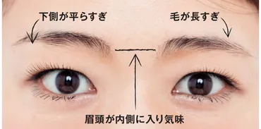 困り眉の整え方って？メイクと顔ヨガで明るくポジティブな表情を作ろう！ 