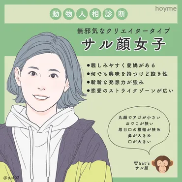 診断結果は【サル顔女子】でした！動物人相診断 