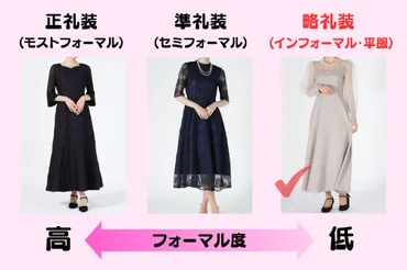 結婚式】平服って何？私服・カジュアルはOK？服装マナー＆おすすめ 