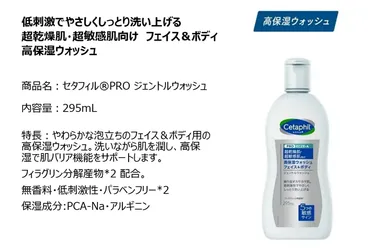 セタフィルってホントに良いの？乾燥肌の救世主と言われるけど、実際どうなの？敏感肌ケアの定番アイテムとは！？