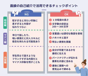 面接で好印象を与える自己紹介とは？自己紹介は第一印象を決める重要ポイント!!