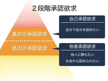 日本に完璧主義が多い心理的原因とつらい短所を強みに変える克服法 