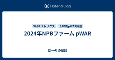 2024年NPBファーム pWAR 